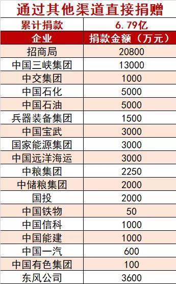 2025年5月3日 第3页