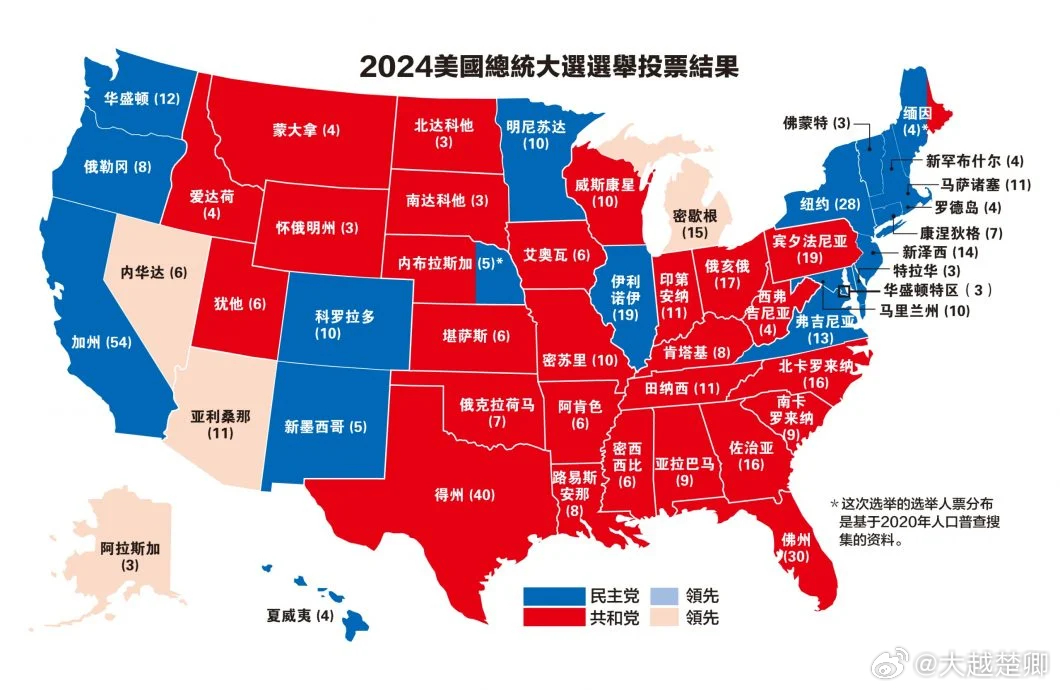 美国大选早期选举地图，历史沿革、地理因素的重要性