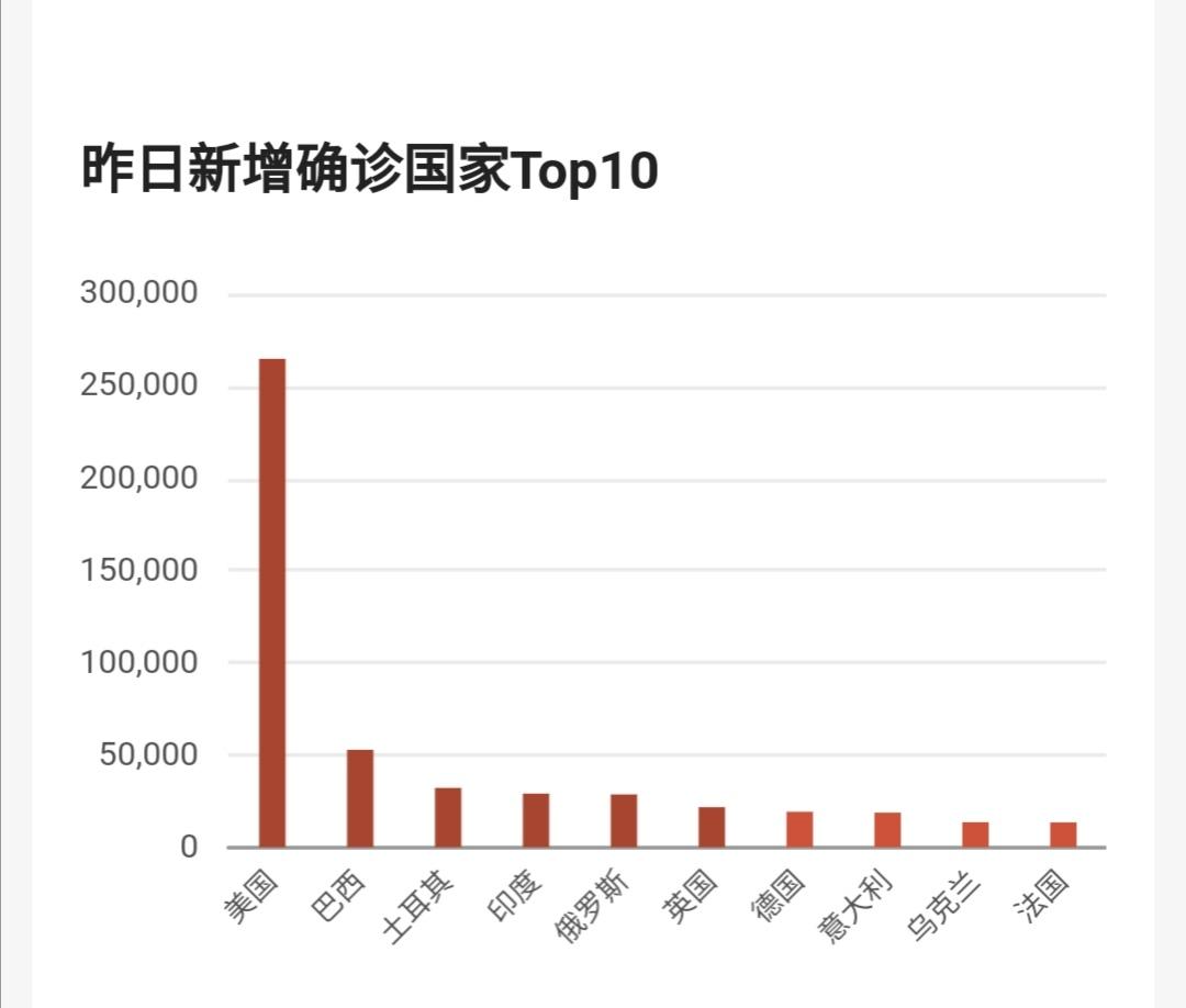 联盟章程 第3页