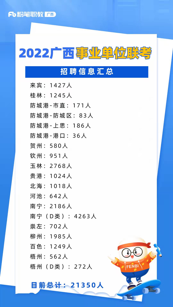 北海市最早招工，历史回顾与现状探析