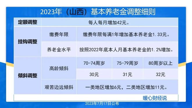 关于我国最早规定的2025年退休工资政策解析
