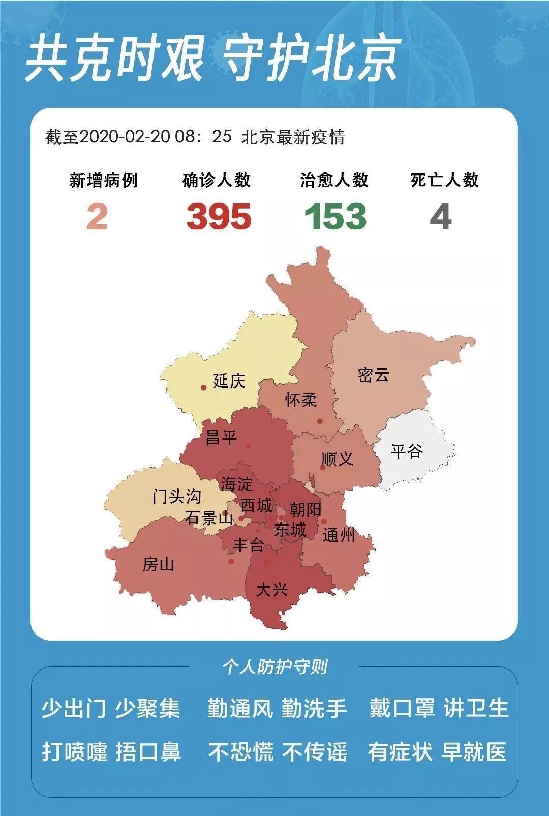 北京疫情下最早的上班要求及其影响分析