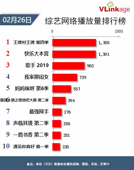 国家最早净网行动，互联网秩序的初步构建与探索
